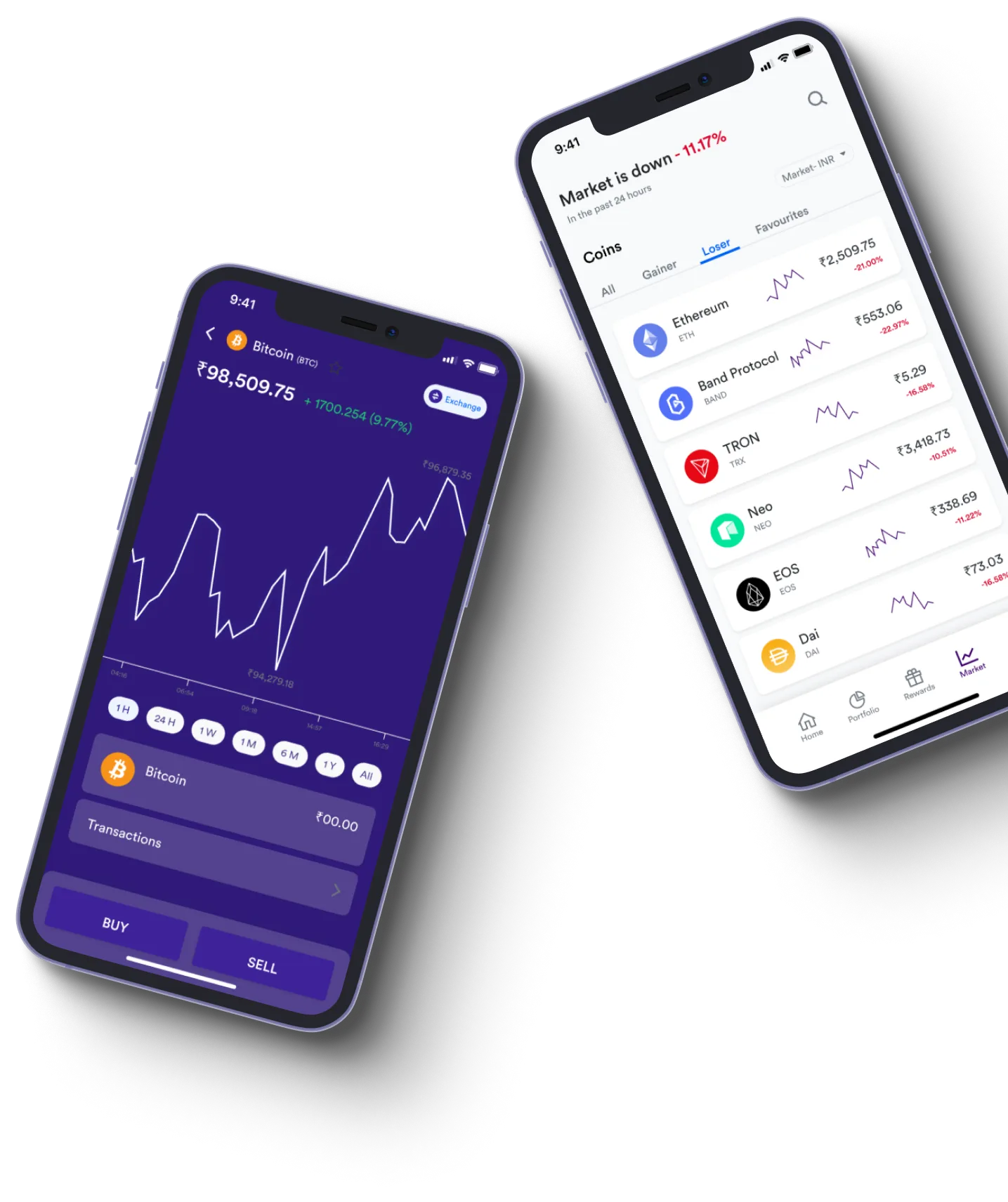 Bit Evista 0.3 - O que exatamente é negociação on-line?